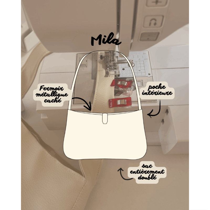 Kit DIY - mon sac Mila cousu main – Image 2